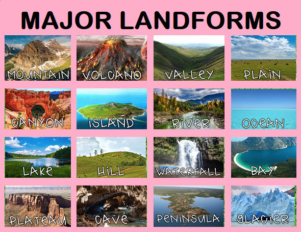 Examples Of Landforms